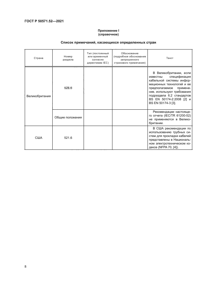 ГОСТ Р 50571.52-2021