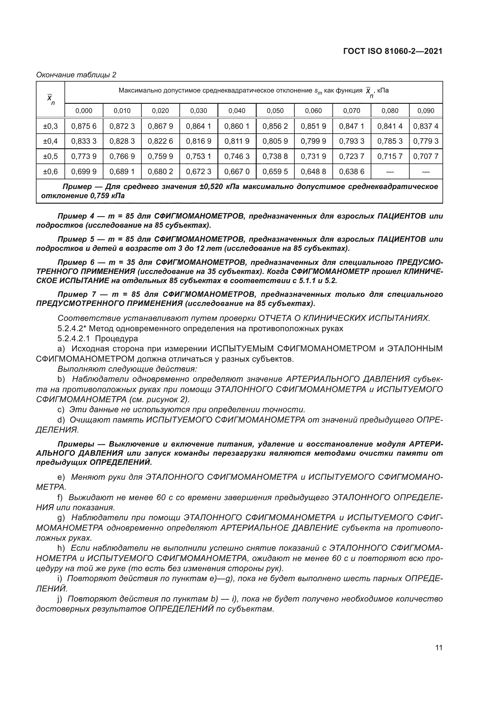 ГОСТ ISO 81060-2-2021