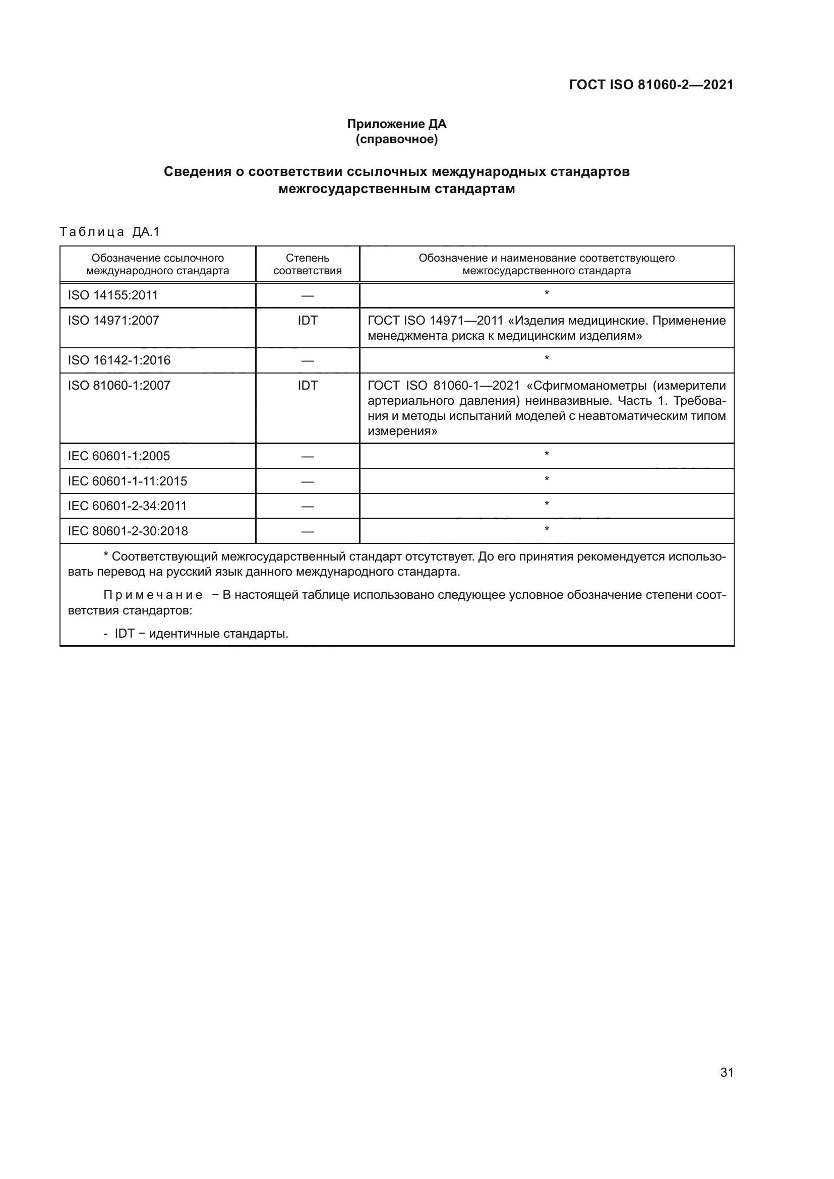 ГОСТ ISO 81060-2-2021
