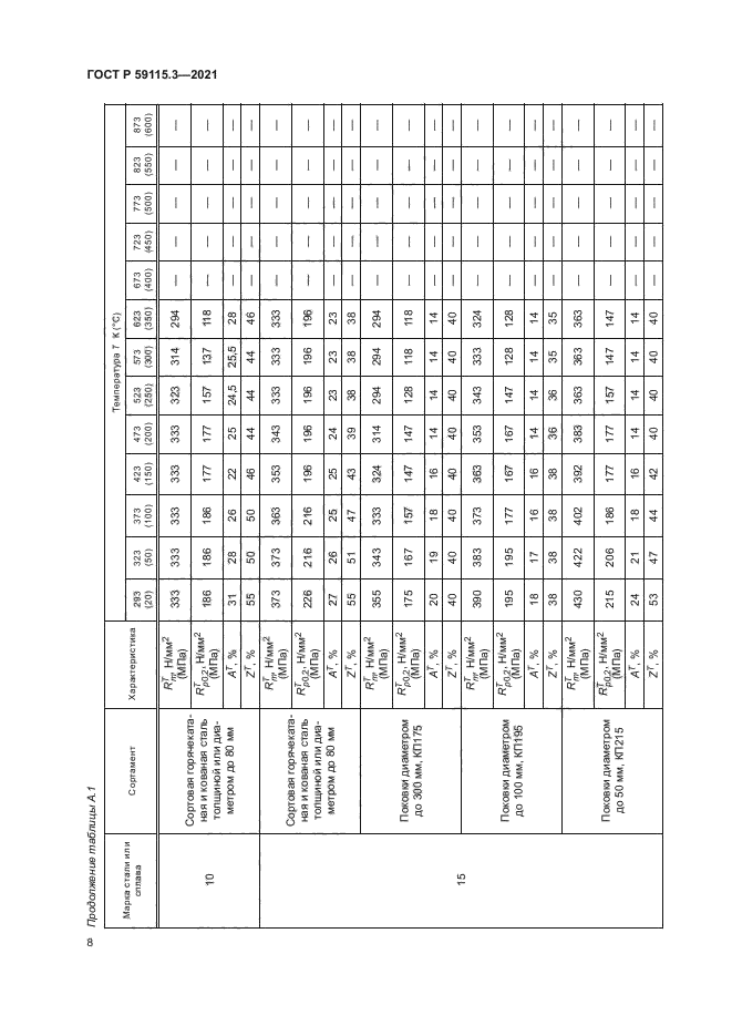 ГОСТ Р 59115.3-2021