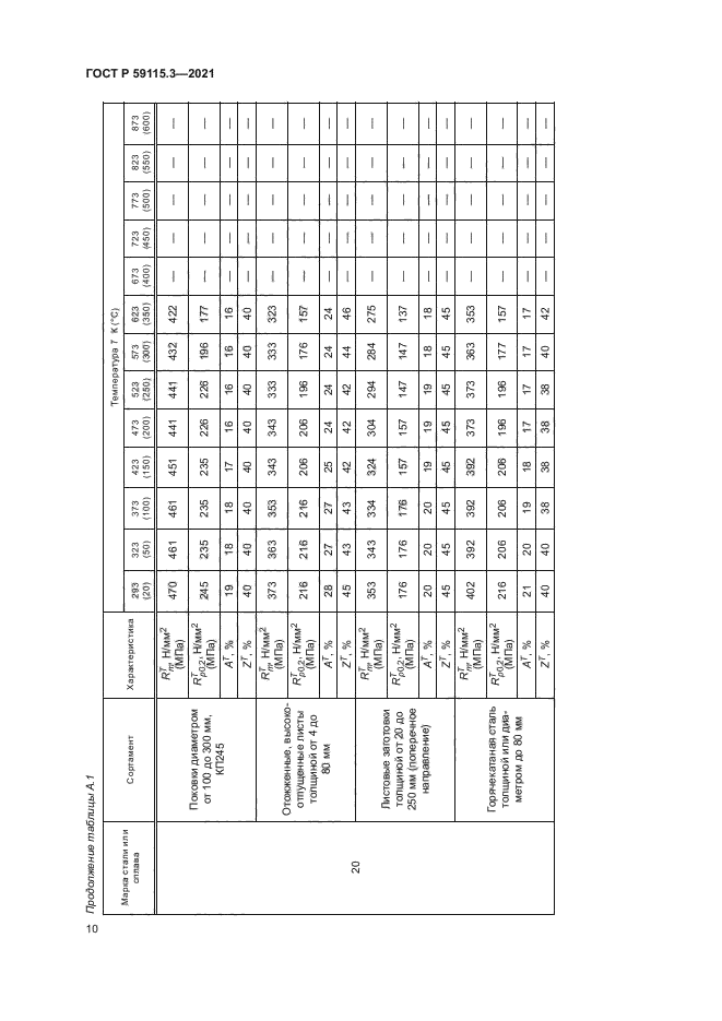 ГОСТ Р 59115.3-2021