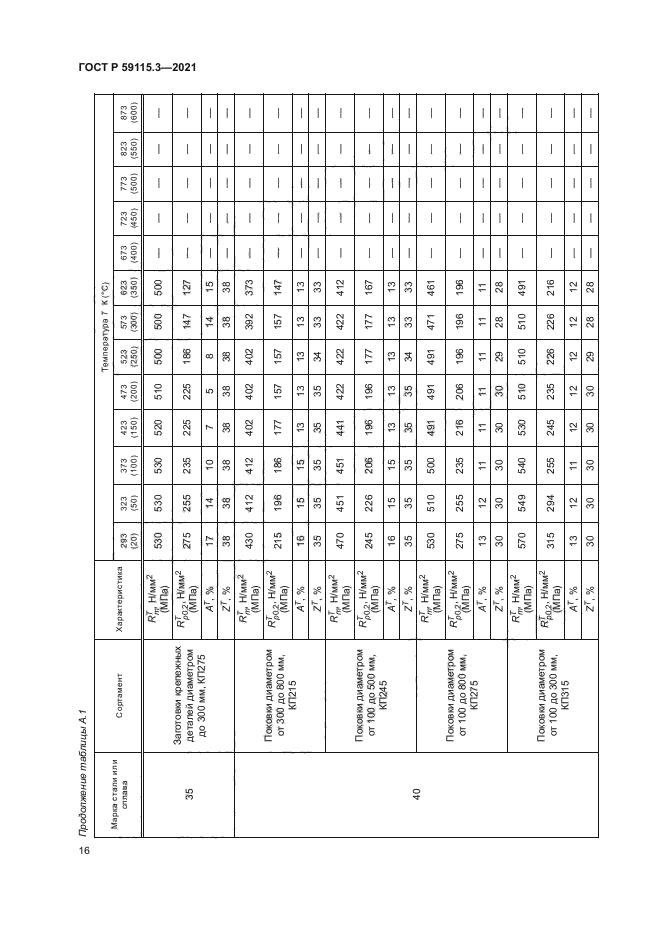 ГОСТ Р 59115.3-2021