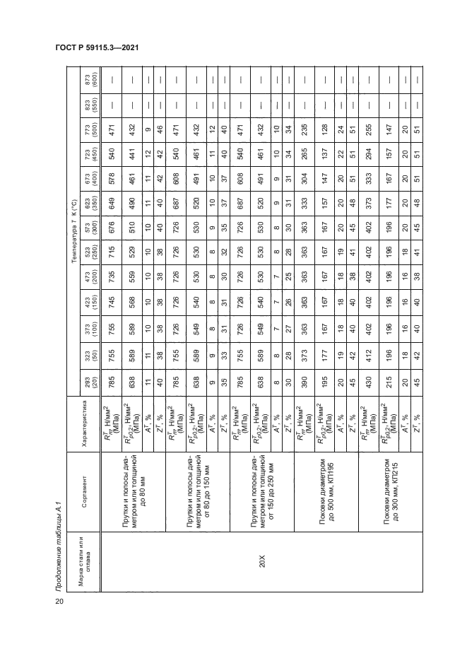 ГОСТ Р 59115.3-2021