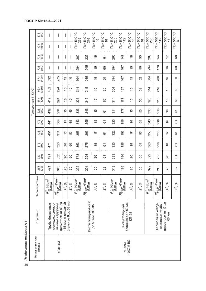 ГОСТ Р 59115.3-2021