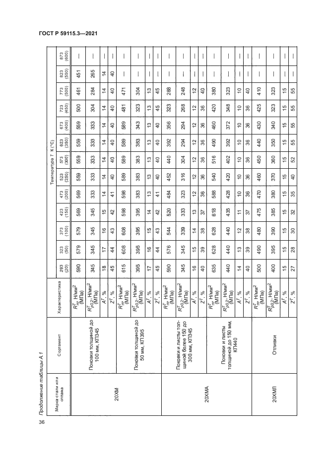 ГОСТ Р 59115.3-2021