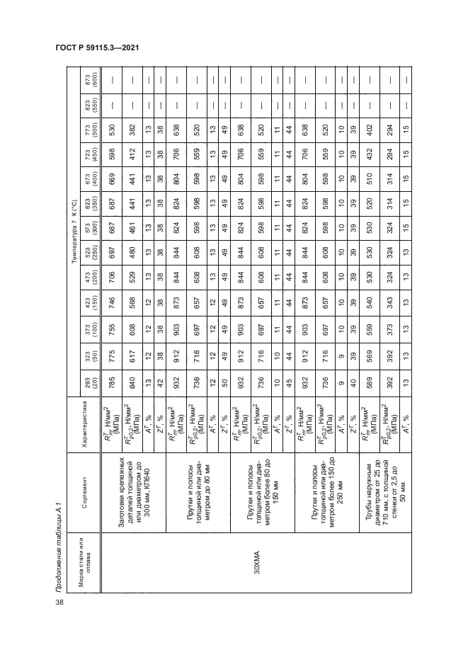 ГОСТ Р 59115.3-2021