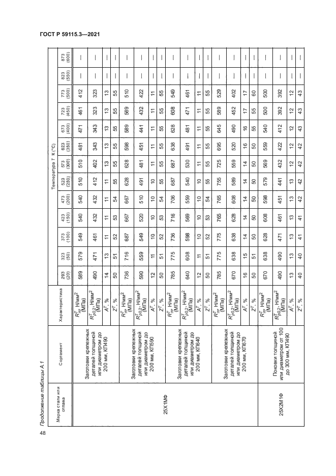 ГОСТ Р 59115.3-2021