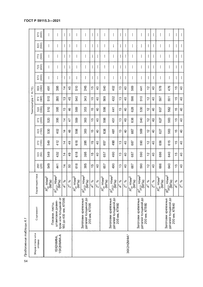 ГОСТ Р 59115.3-2021