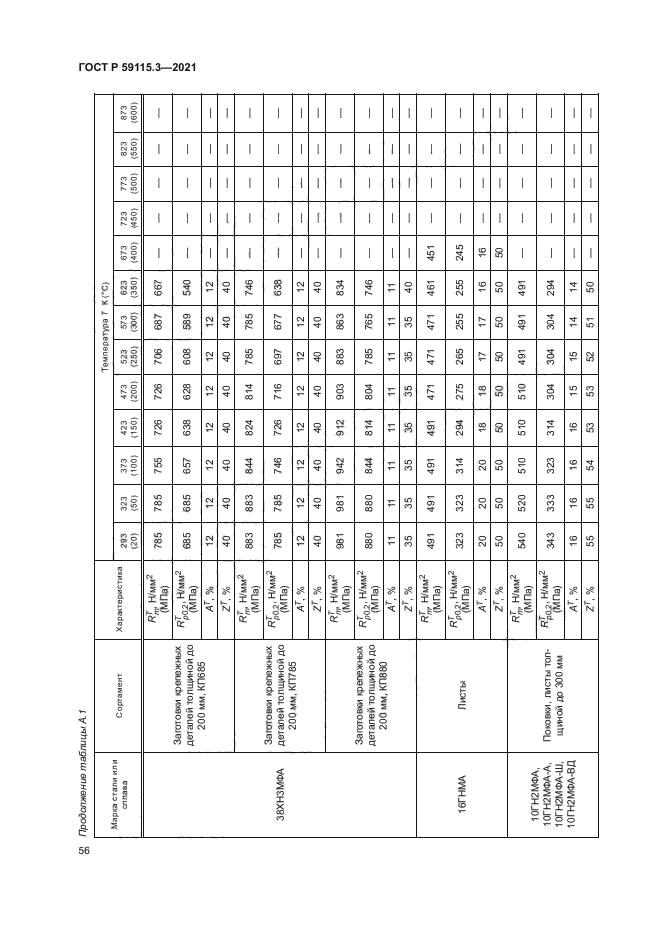 ГОСТ Р 59115.3-2021