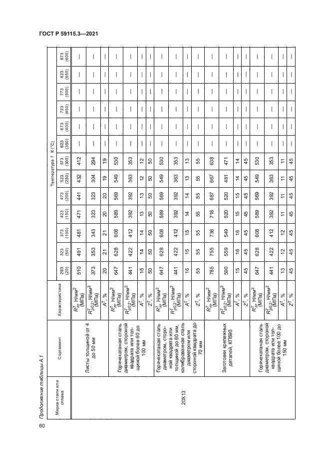 ГОСТ Р 59115.3-2021