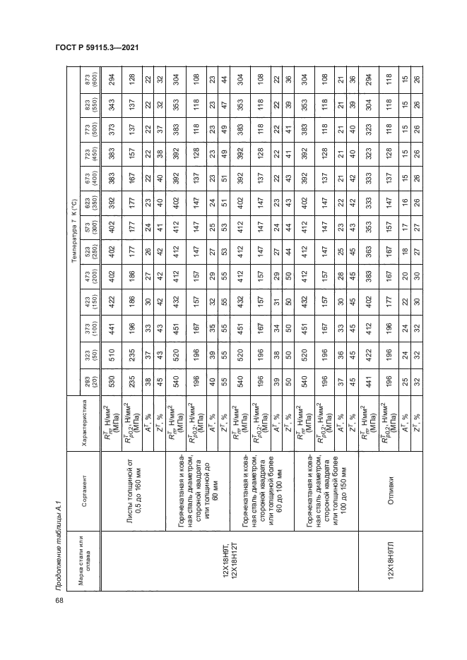 ГОСТ Р 59115.3-2021
