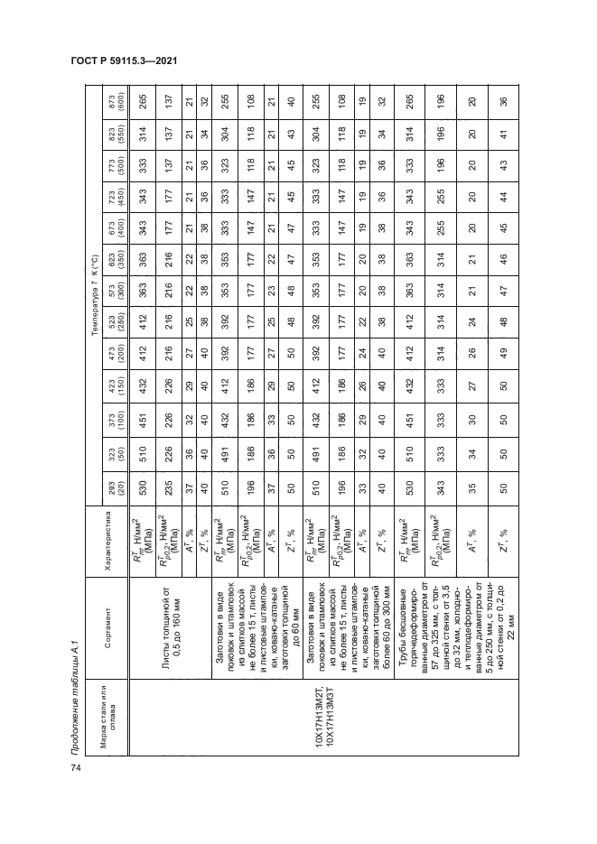 ГОСТ Р 59115.3-2021