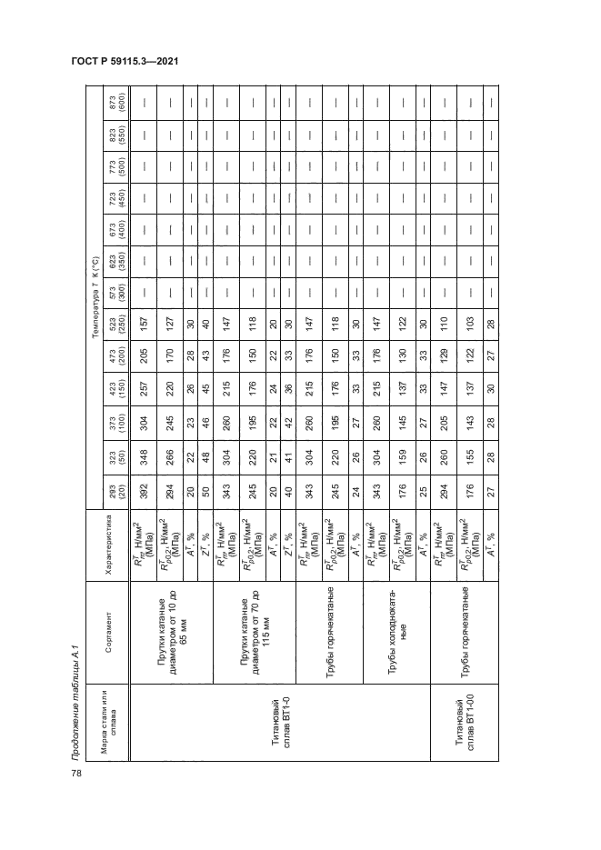 ГОСТ Р 59115.3-2021