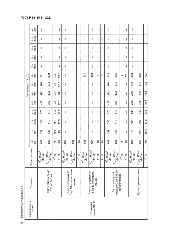 ГОСТ Р 59115.3-2021