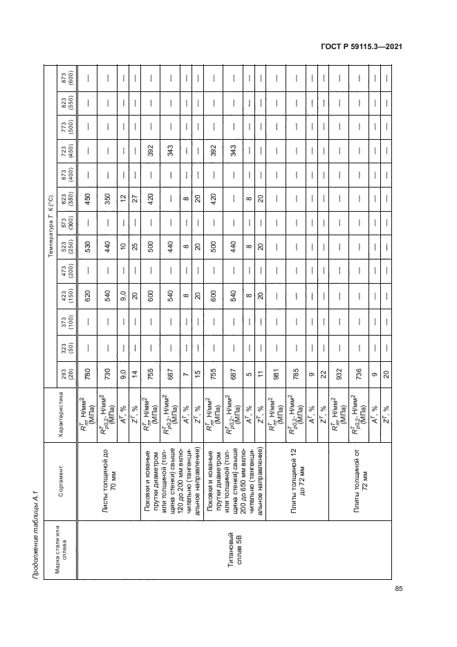 ГОСТ Р 59115.3-2021