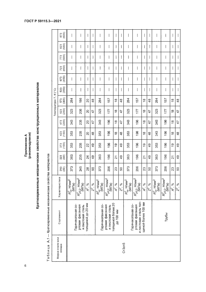 ГОСТ Р 59115.3-2021