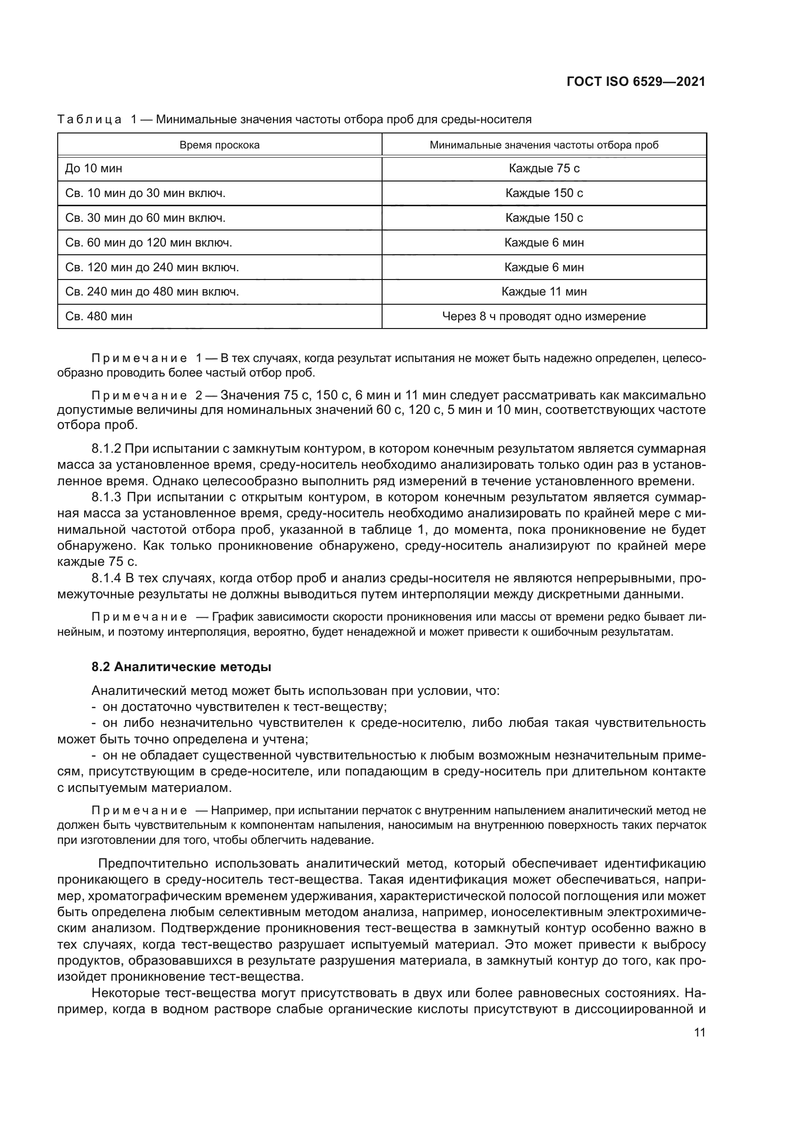 ГОСТ ISO 6529-2021
