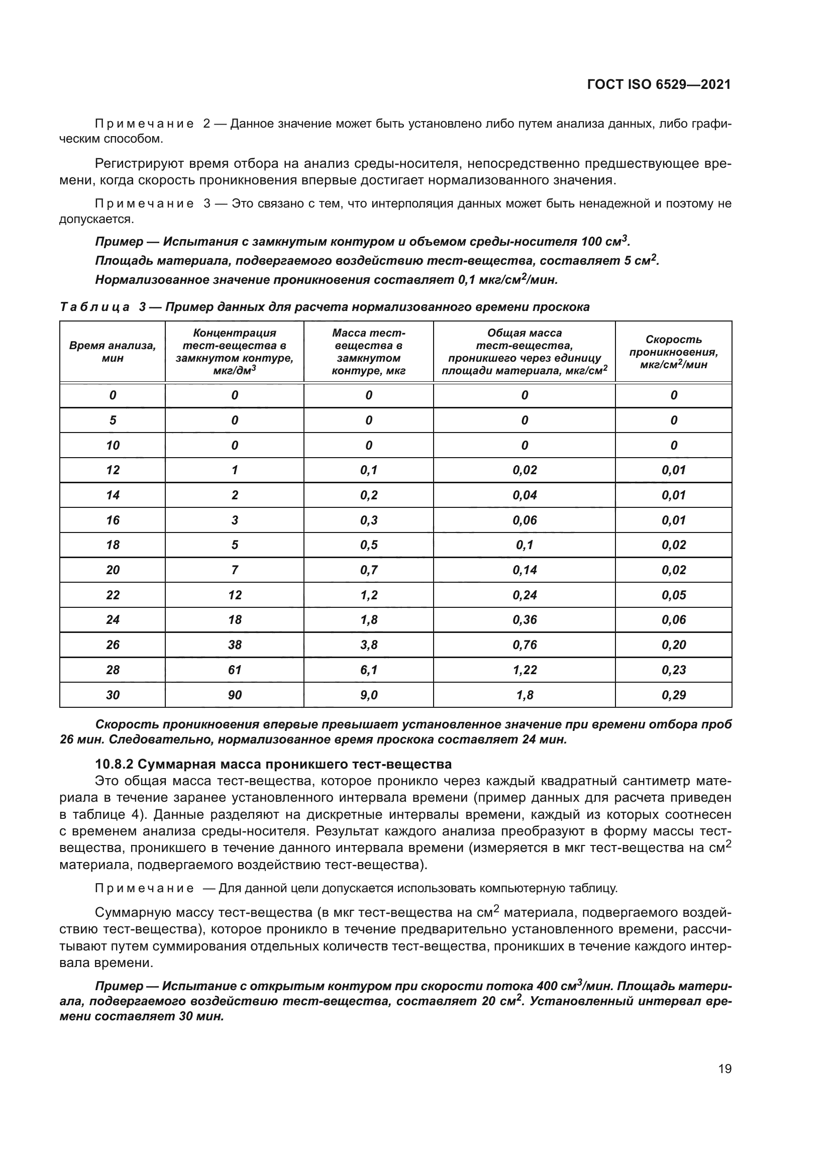 ГОСТ ISO 6529-2021
