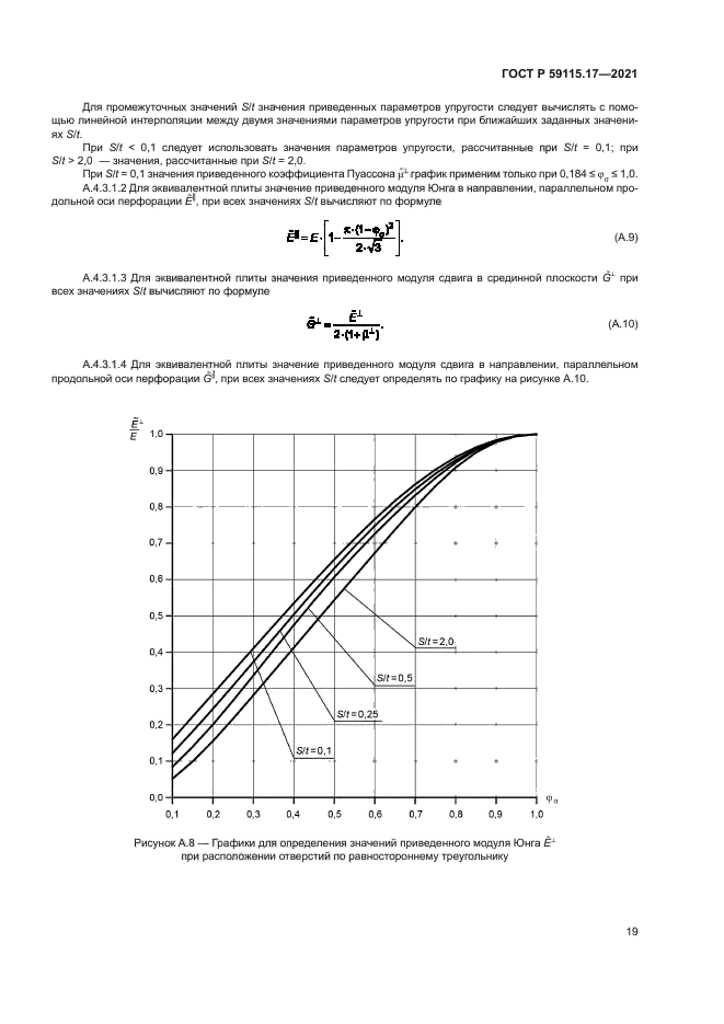ГОСТ Р 59115.17-2021