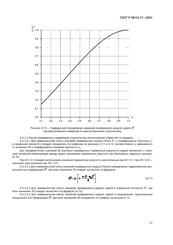 ГОСТ Р 59115.17-2021