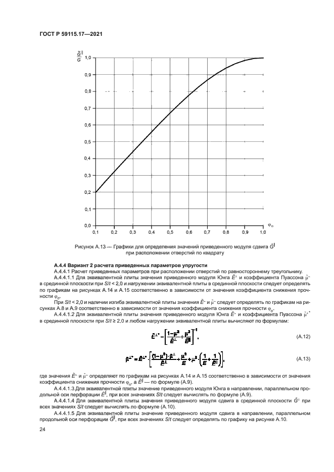 ГОСТ Р 59115.17-2021