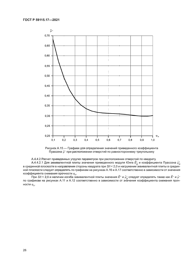 ГОСТ Р 59115.17-2021