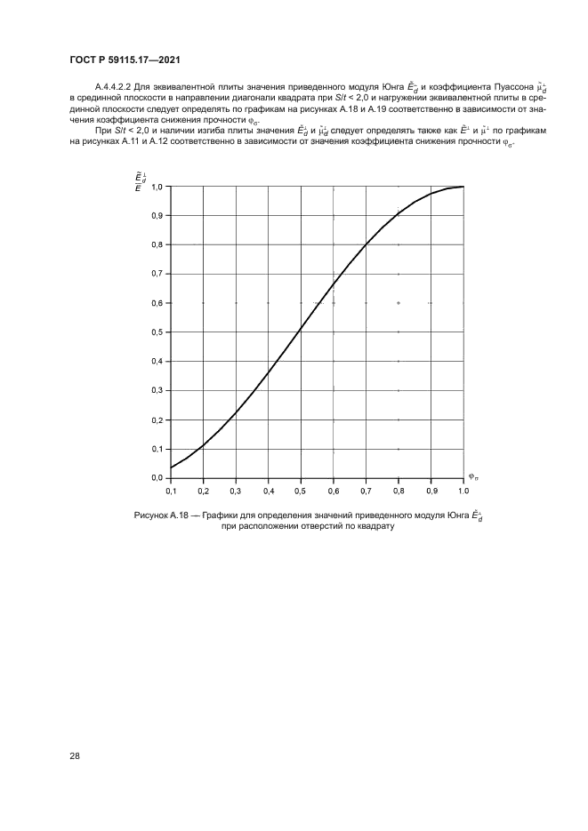 ГОСТ Р 59115.17-2021