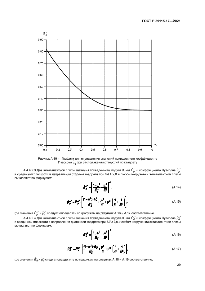ГОСТ Р 59115.17-2021