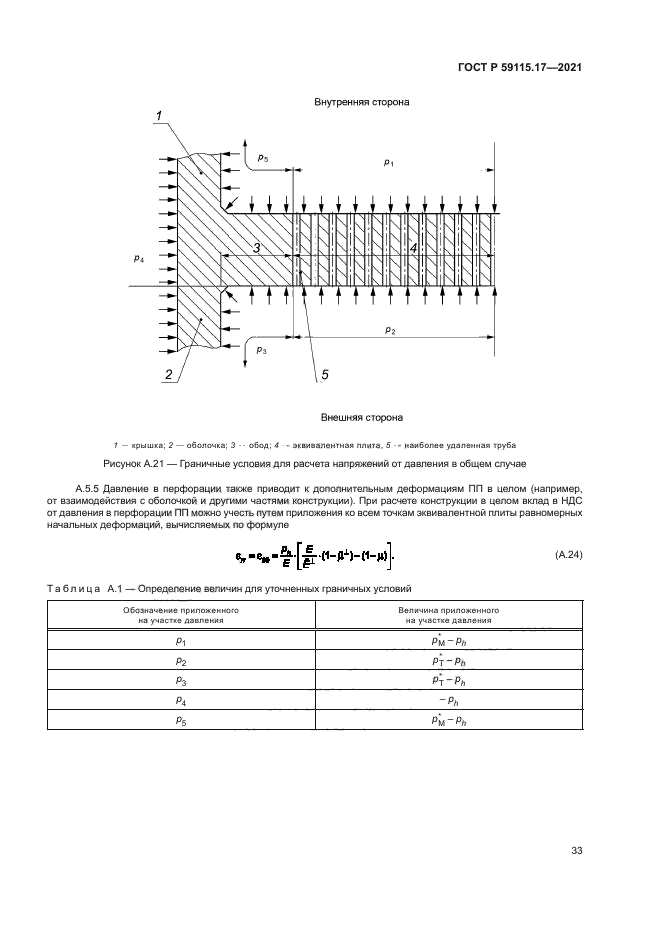 ГОСТ Р 59115.17-2021