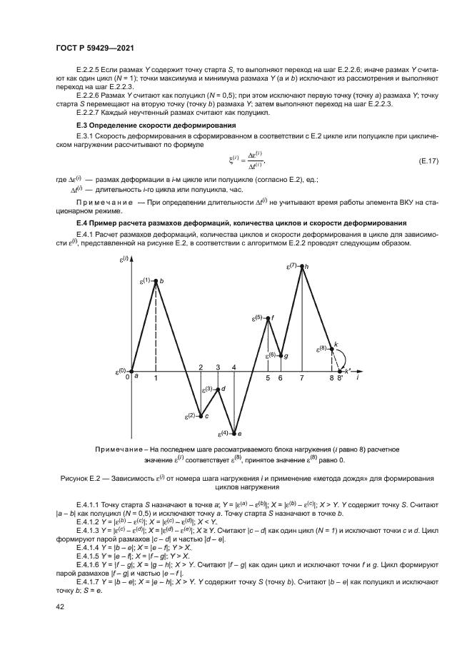 ГОСТ Р 59429-2021