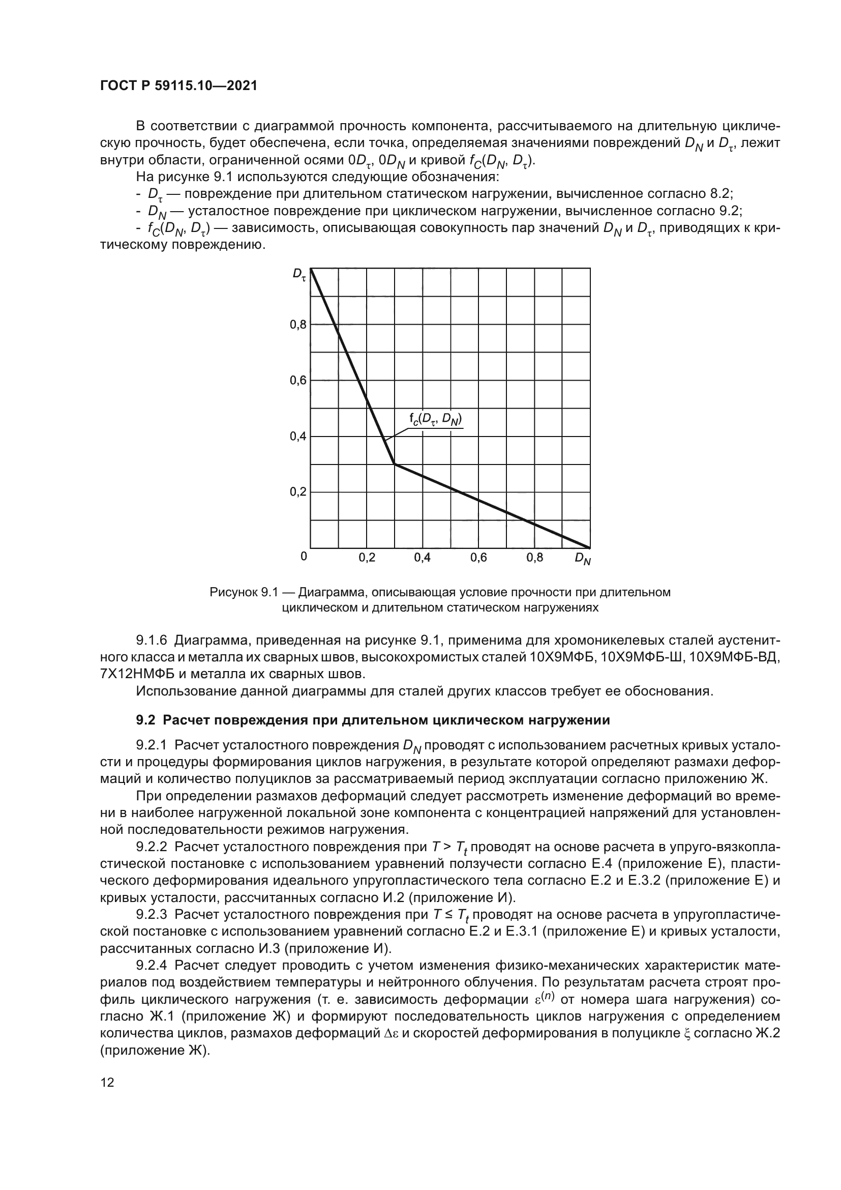 ГОСТ Р 59115.10-2021