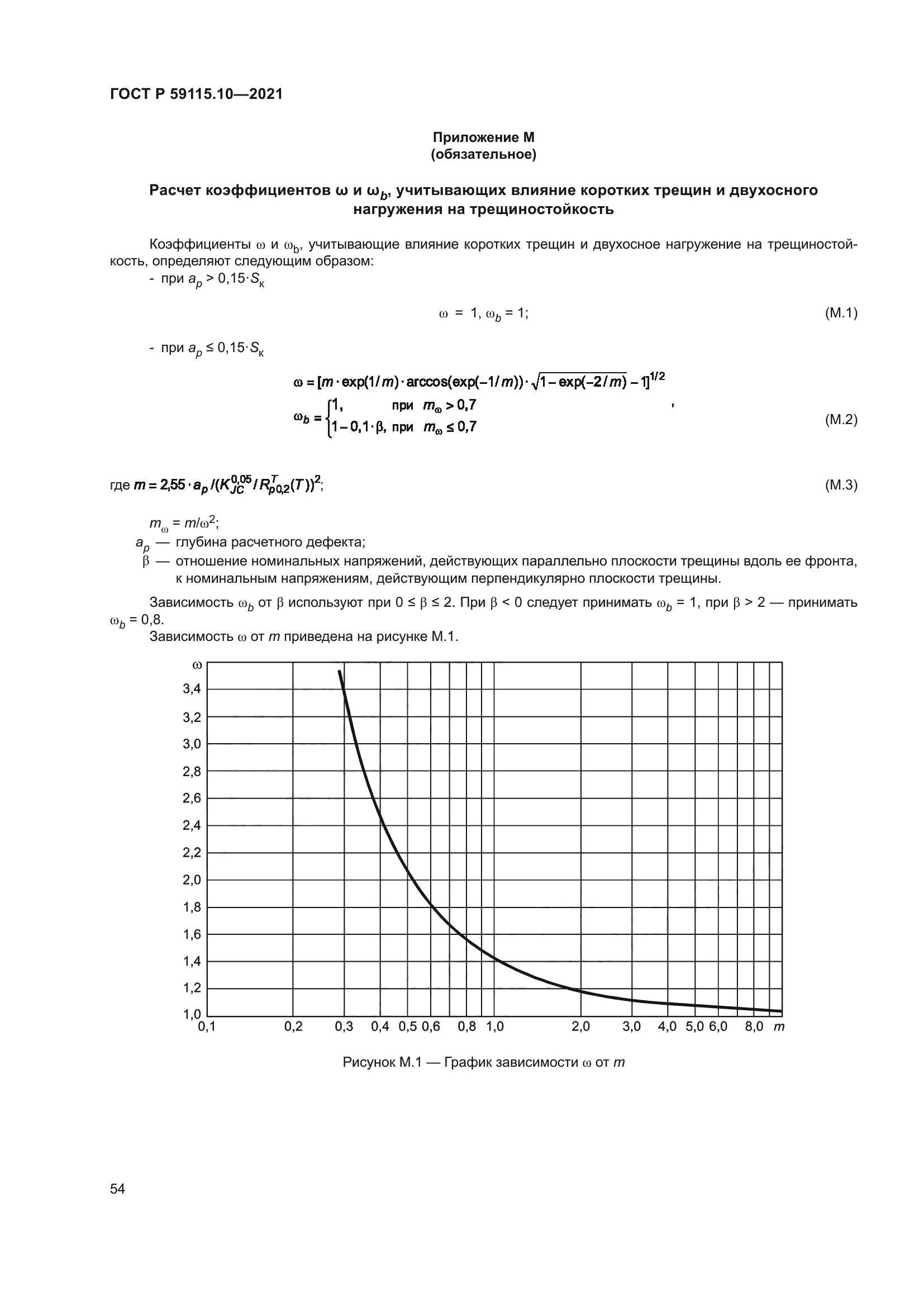 ГОСТ Р 59115.10-2021
