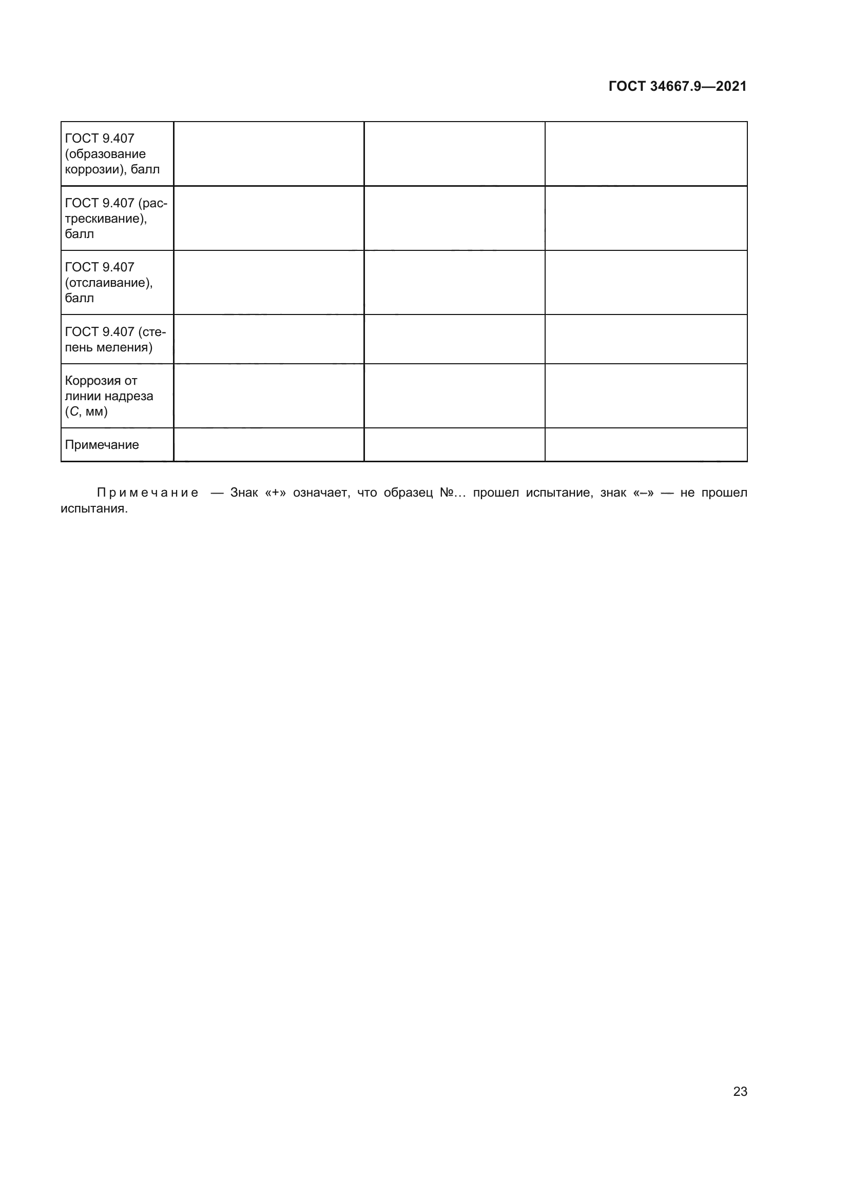 ГОСТ 34667.9-2021