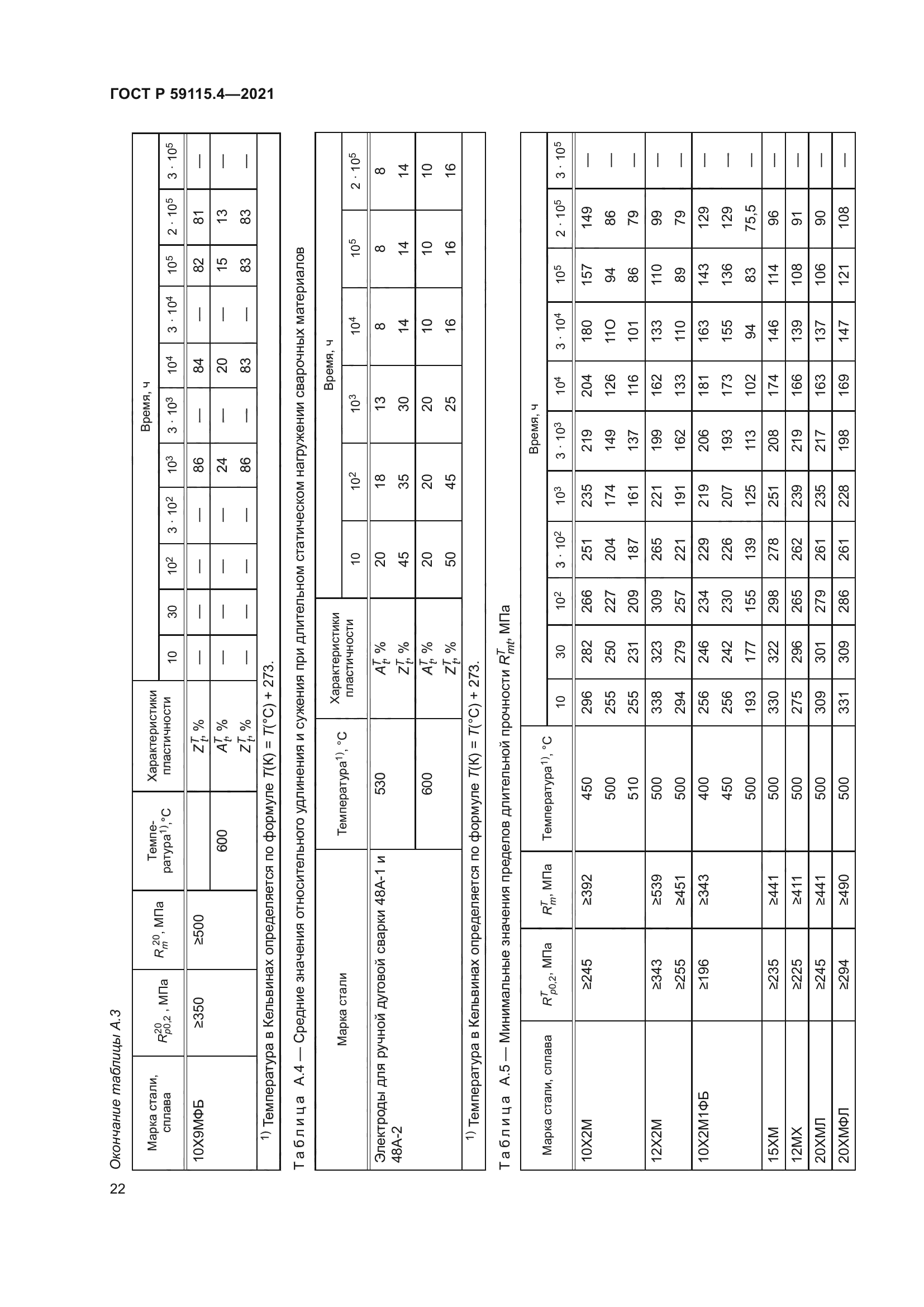 ГОСТ Р 59115.4-2021