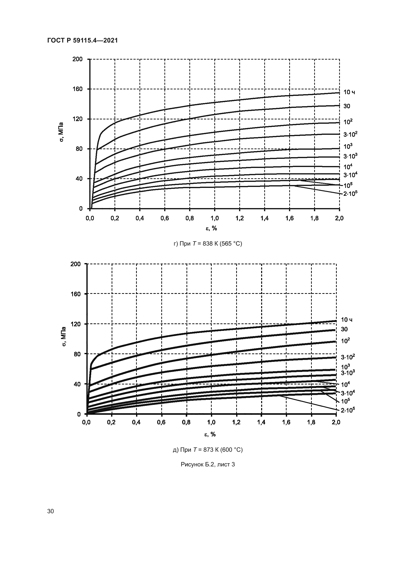 ГОСТ Р 59115.4-2021
