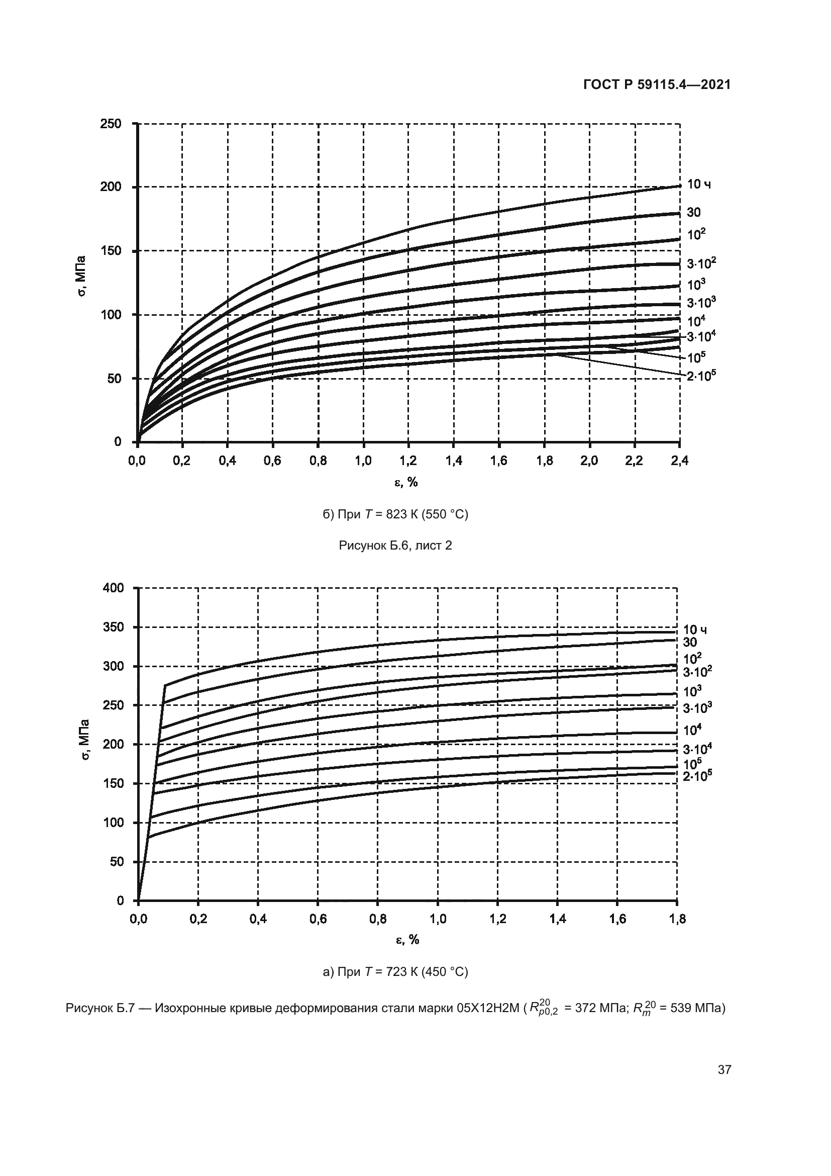 ГОСТ Р 59115.4-2021