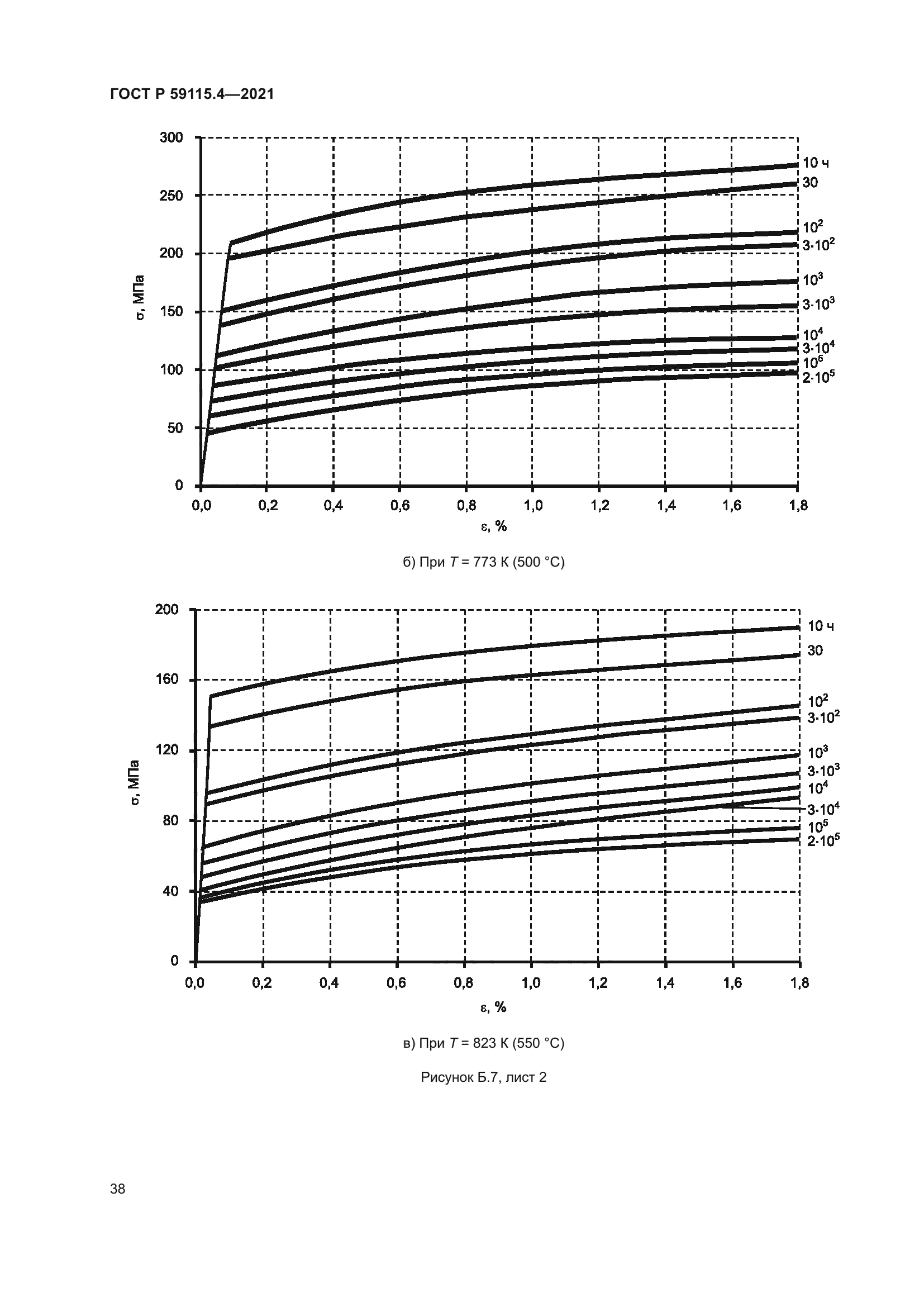ГОСТ Р 59115.4-2021