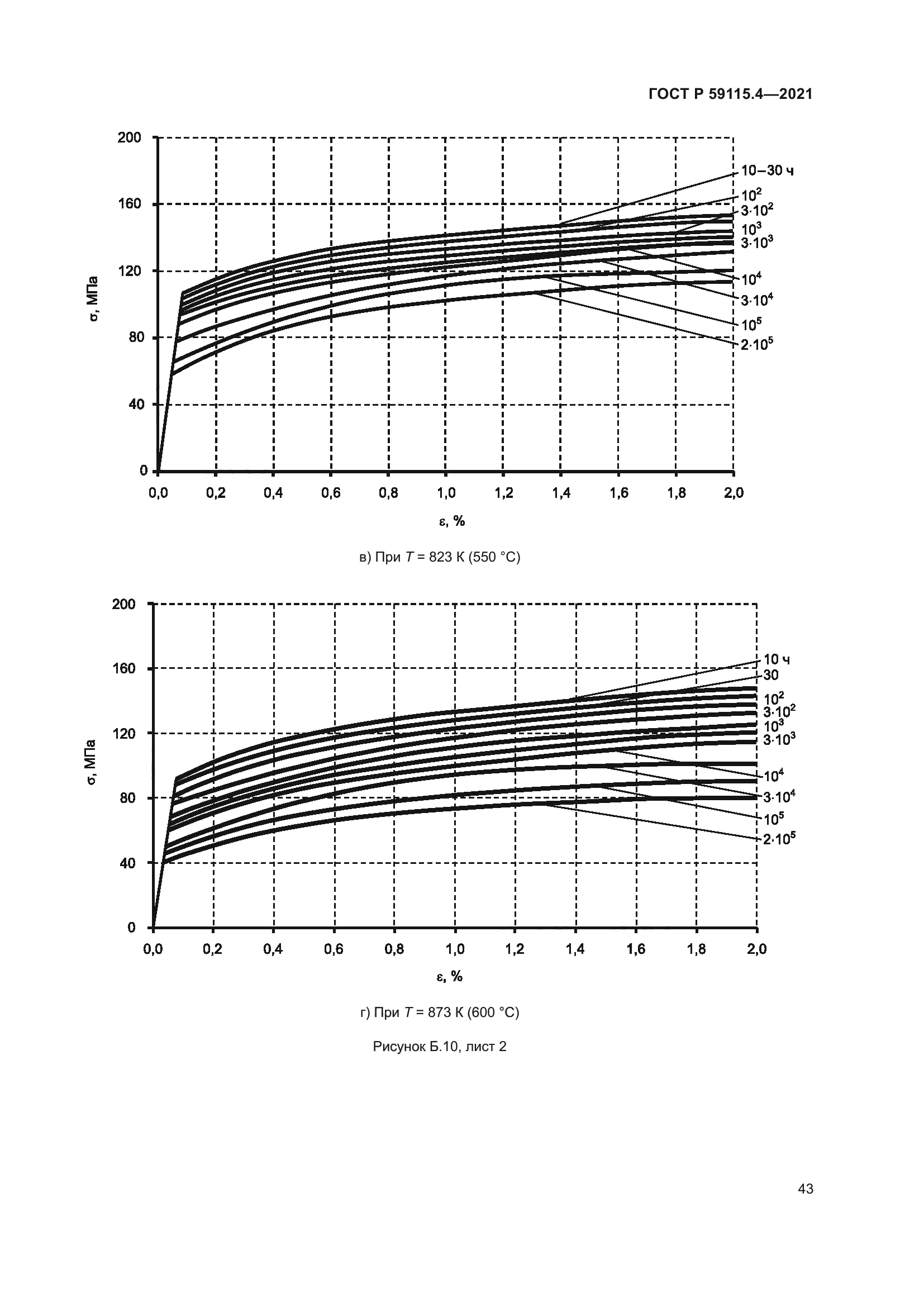 ГОСТ Р 59115.4-2021