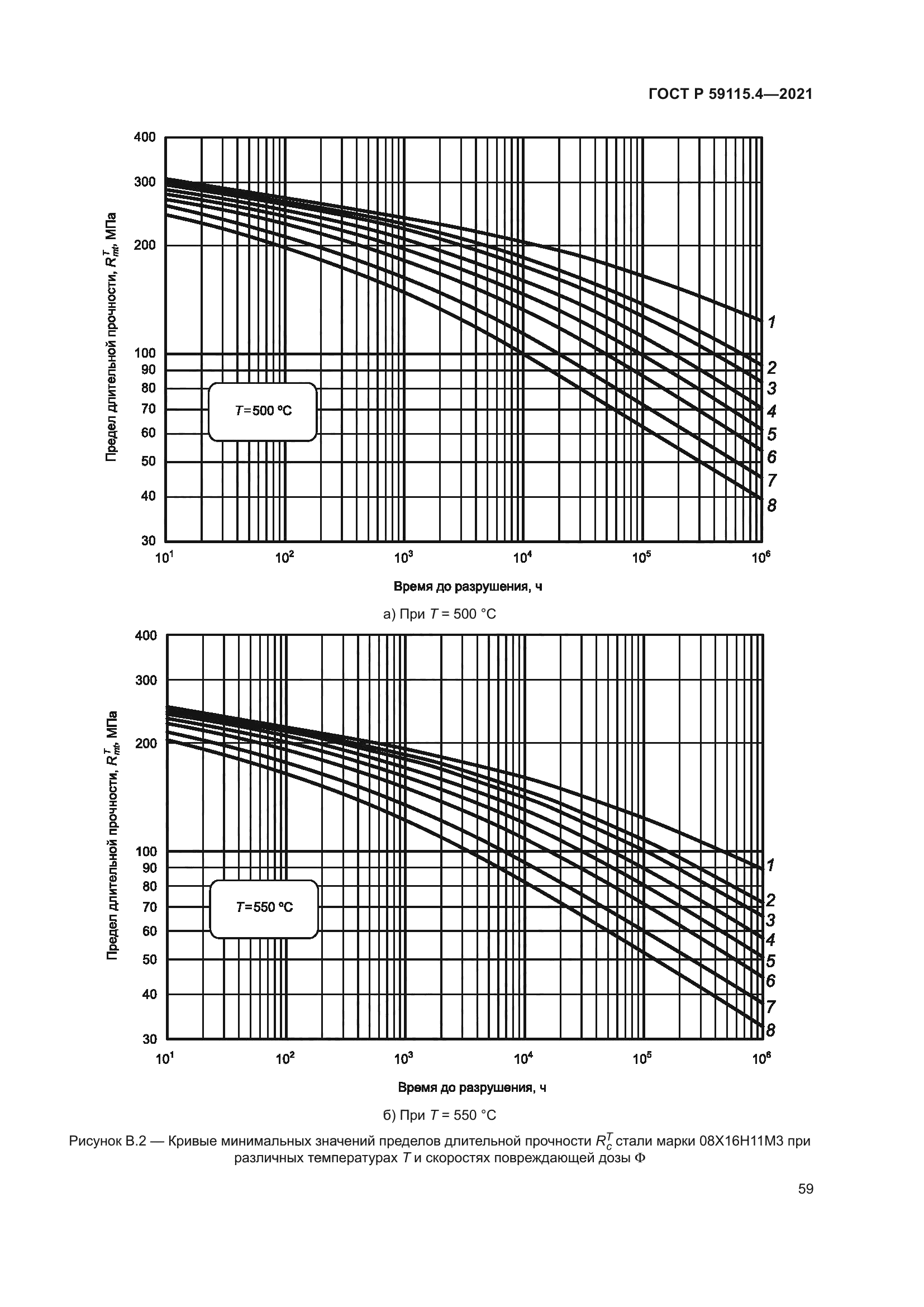 ГОСТ Р 59115.4-2021
