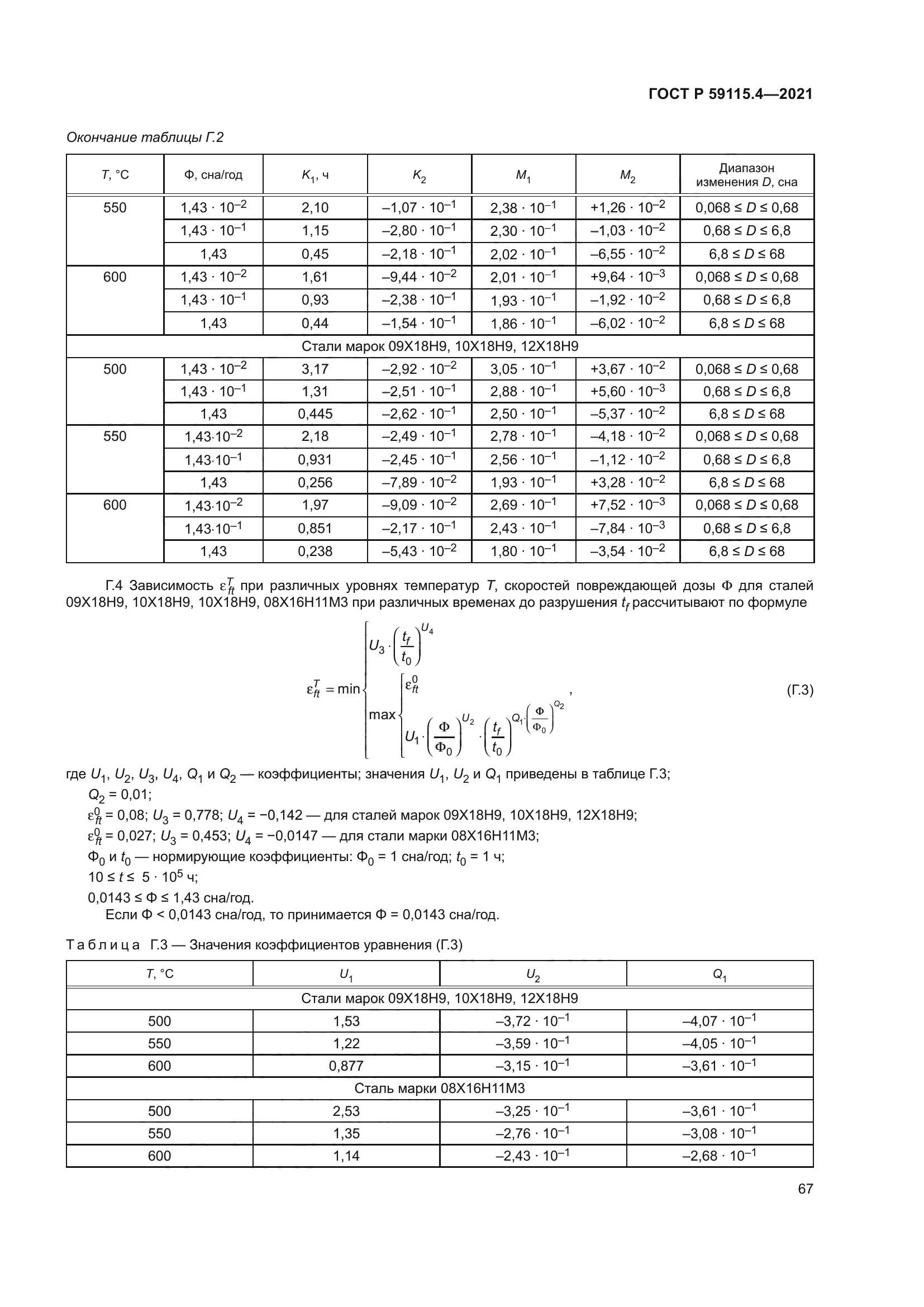 ГОСТ Р 59115.4-2021