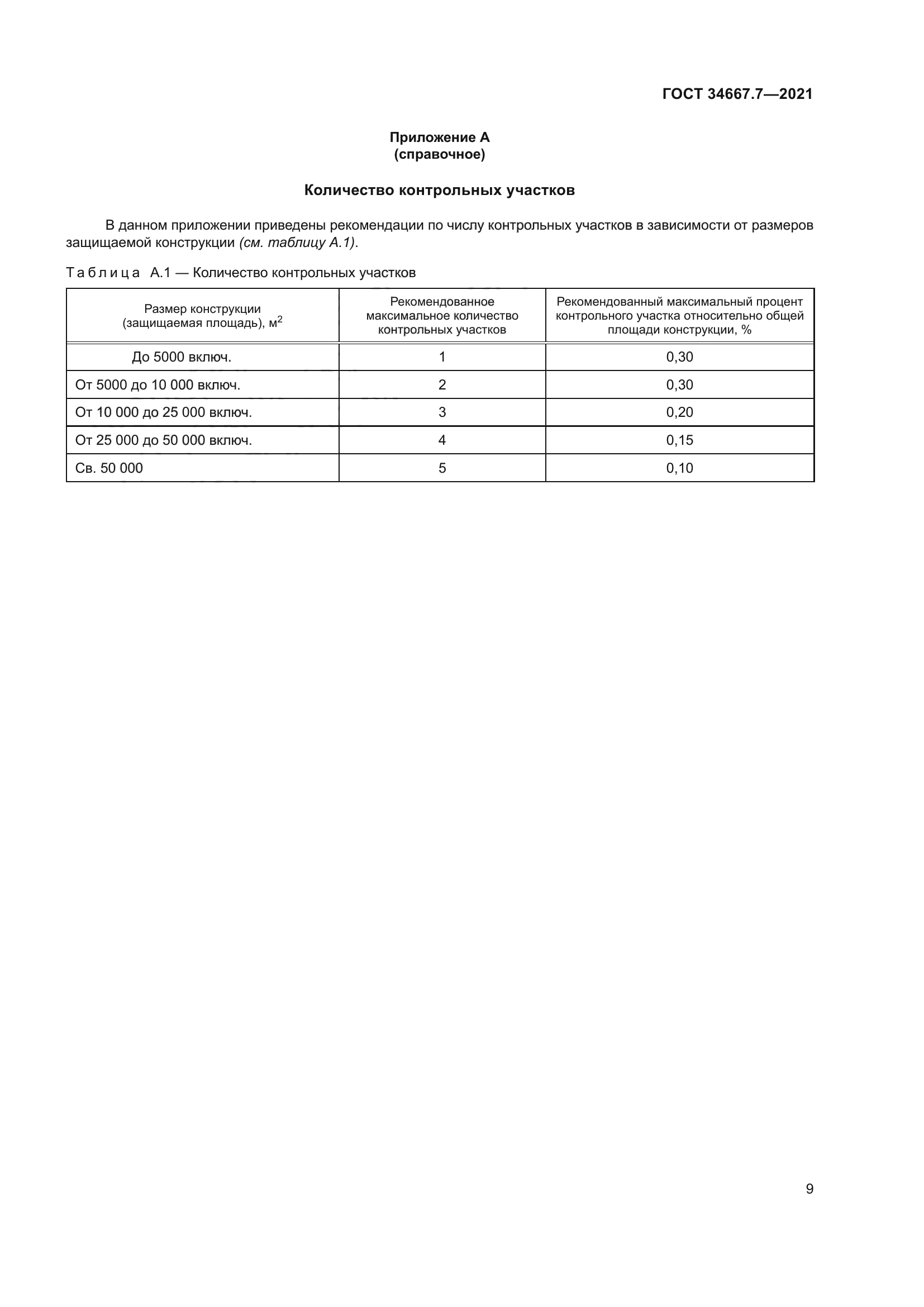 ГОСТ 34667.7-2021