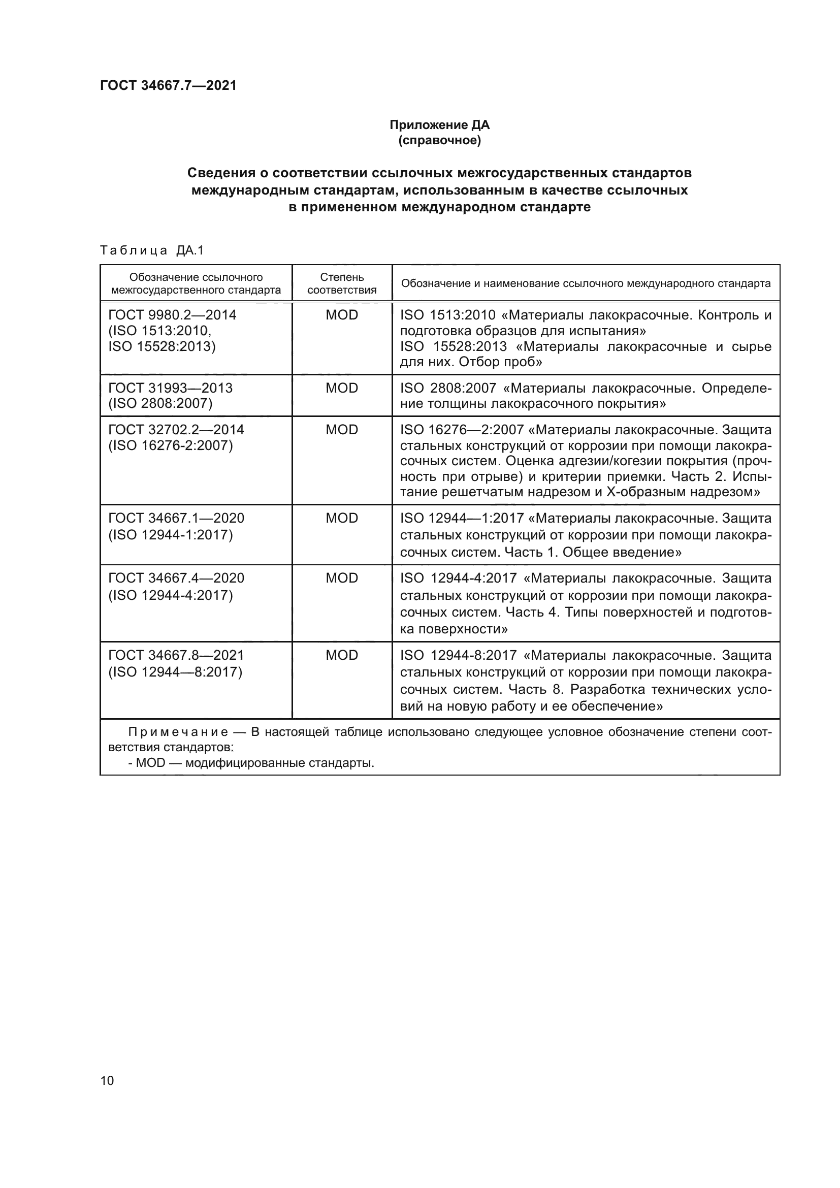 ГОСТ 34667.7-2021