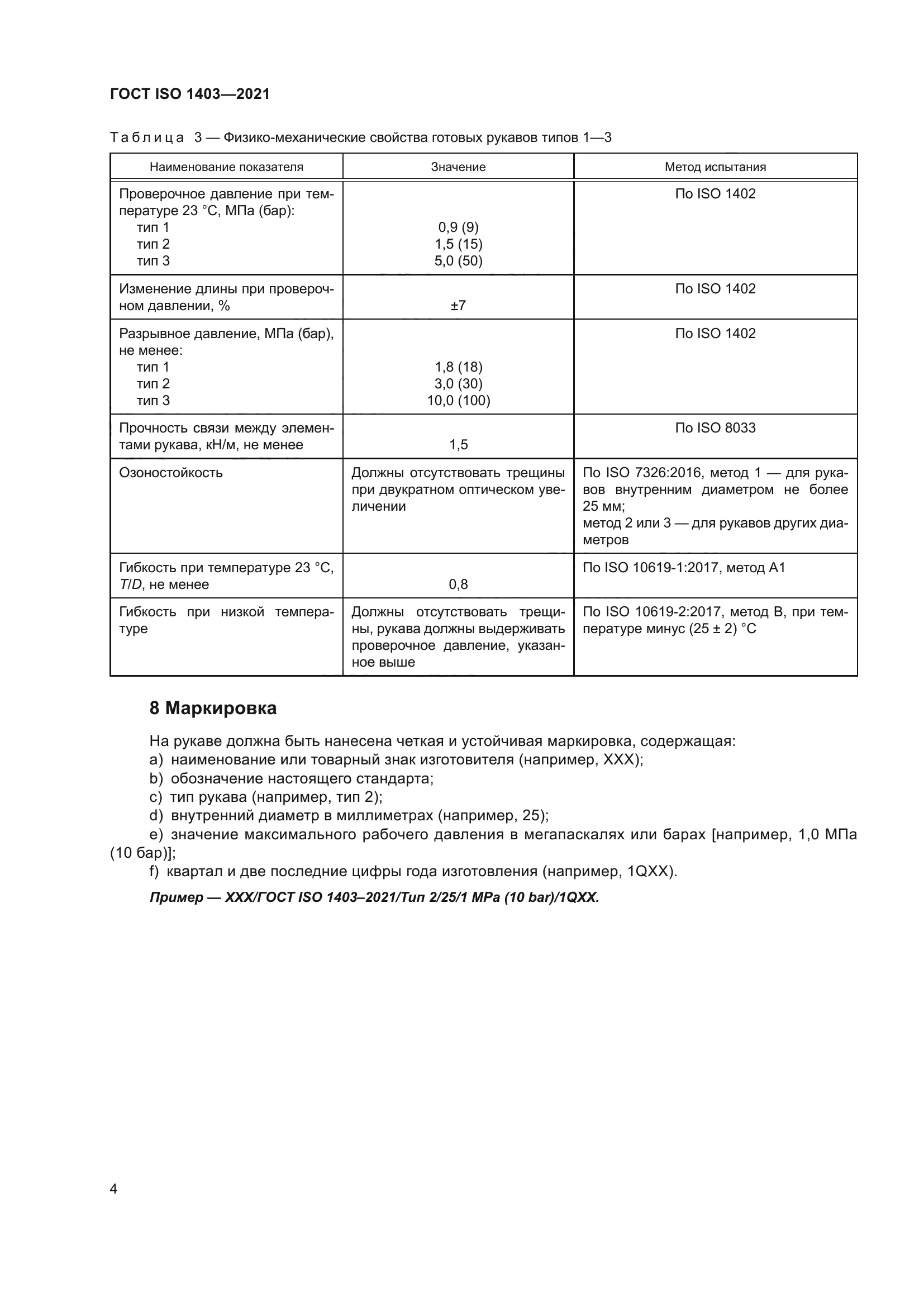 ГОСТ ISO 1403-2021