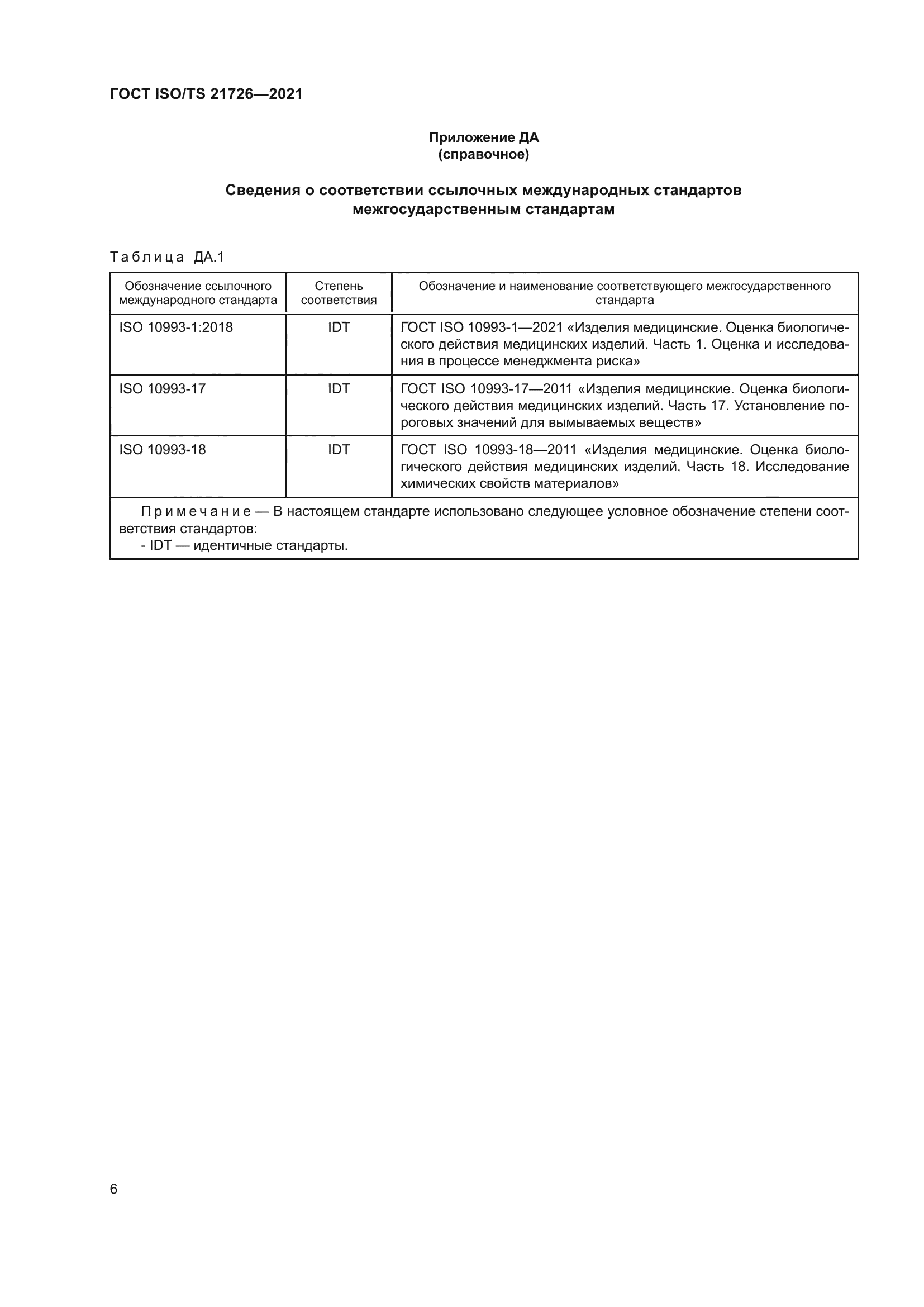 ГОСТ ISO/TS 21726-2021