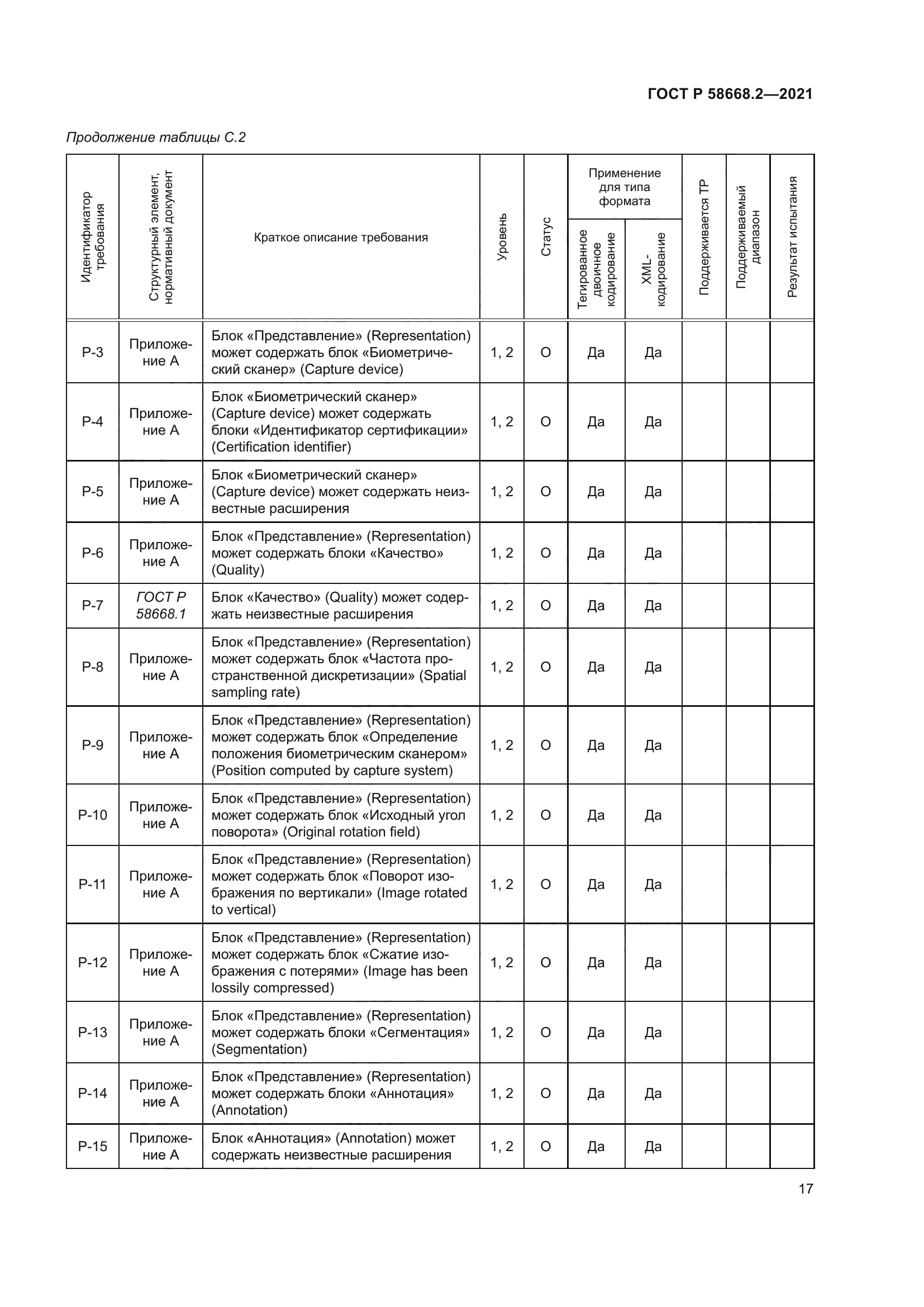 ГОСТ Р 58668.2-2021
