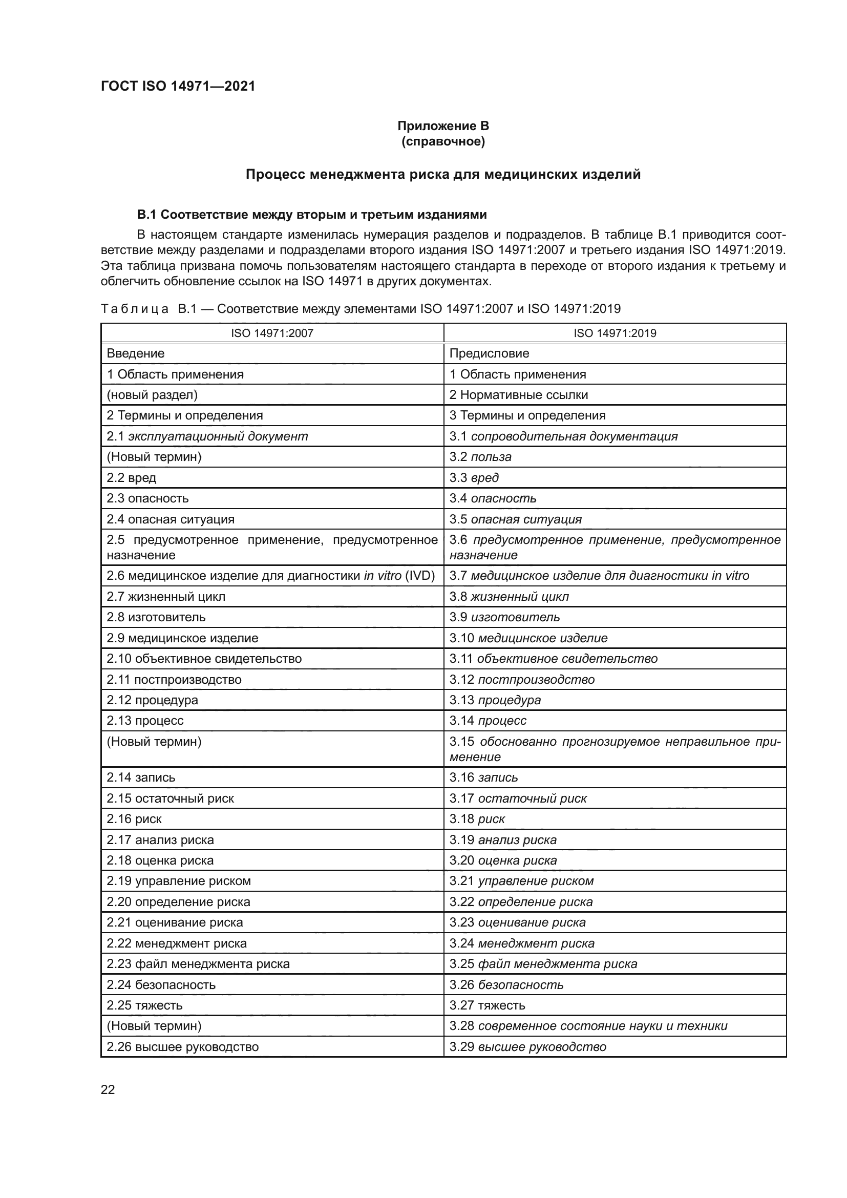 ГОСТ ISO 14971-2021