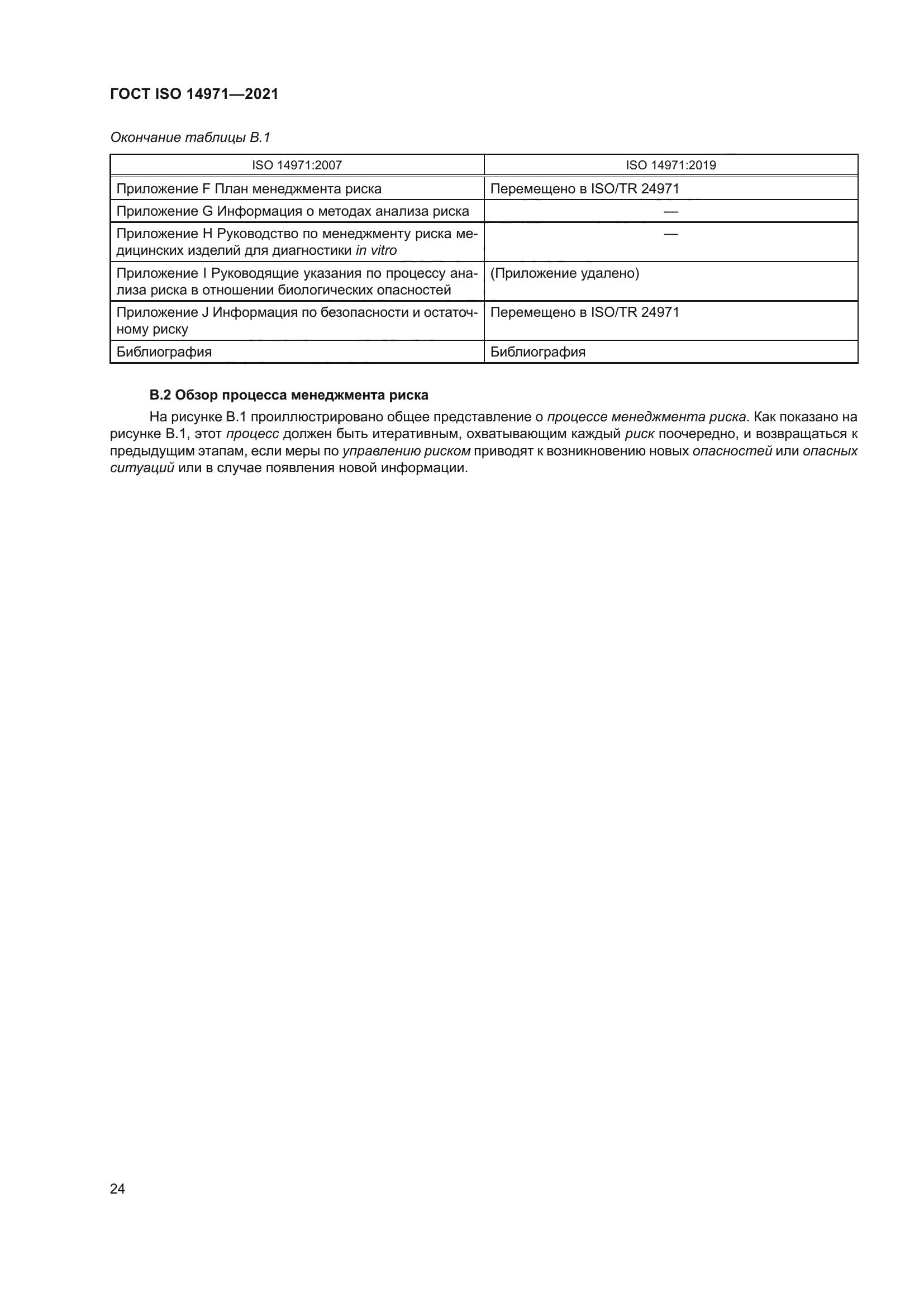 ГОСТ ISO 14971-2021