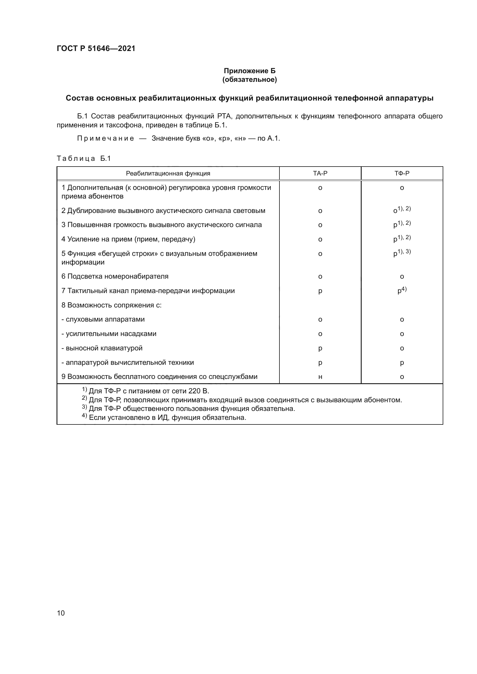 ГОСТ Р 51646-2021