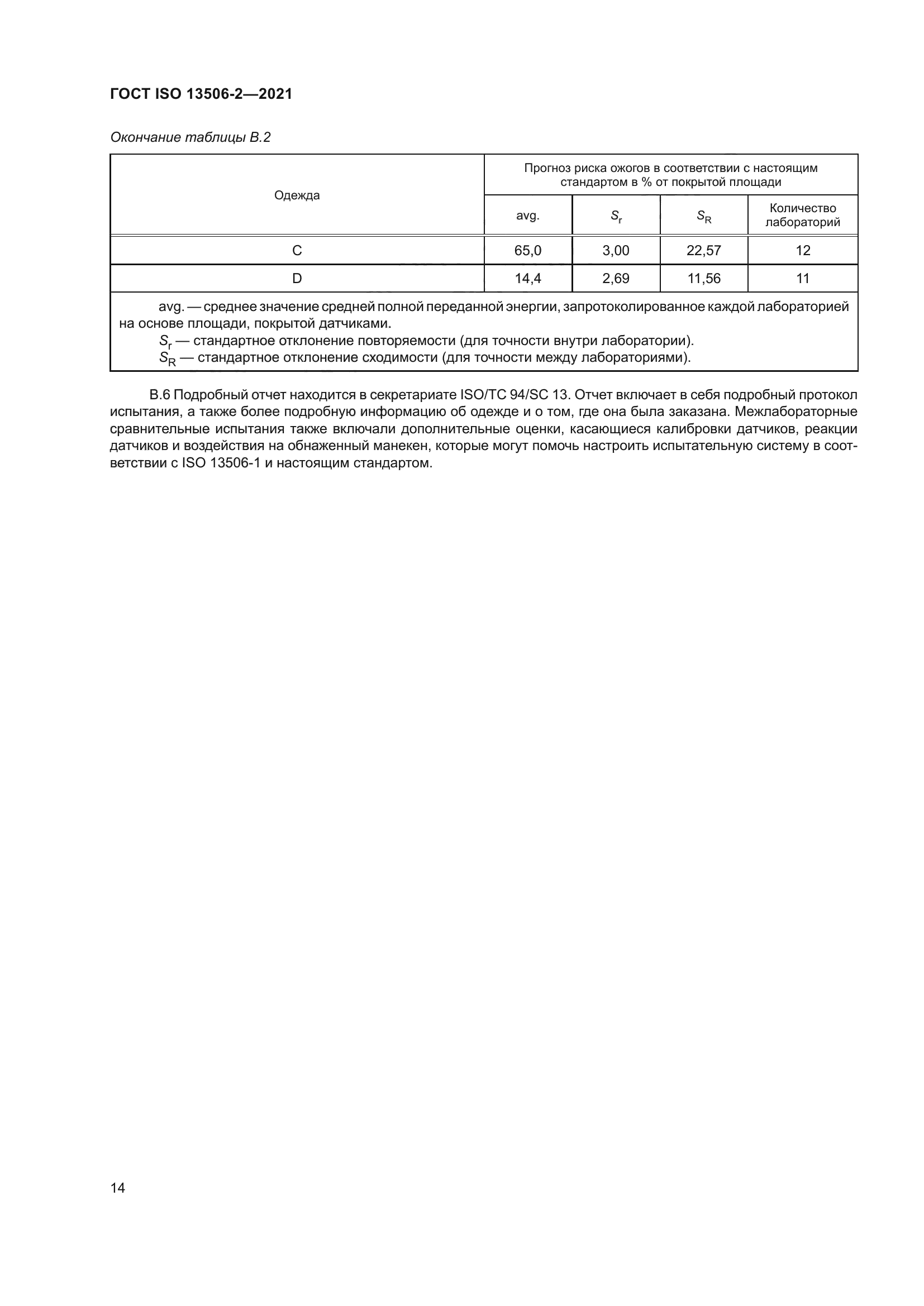 ГОСТ ISO 13506-2-2021