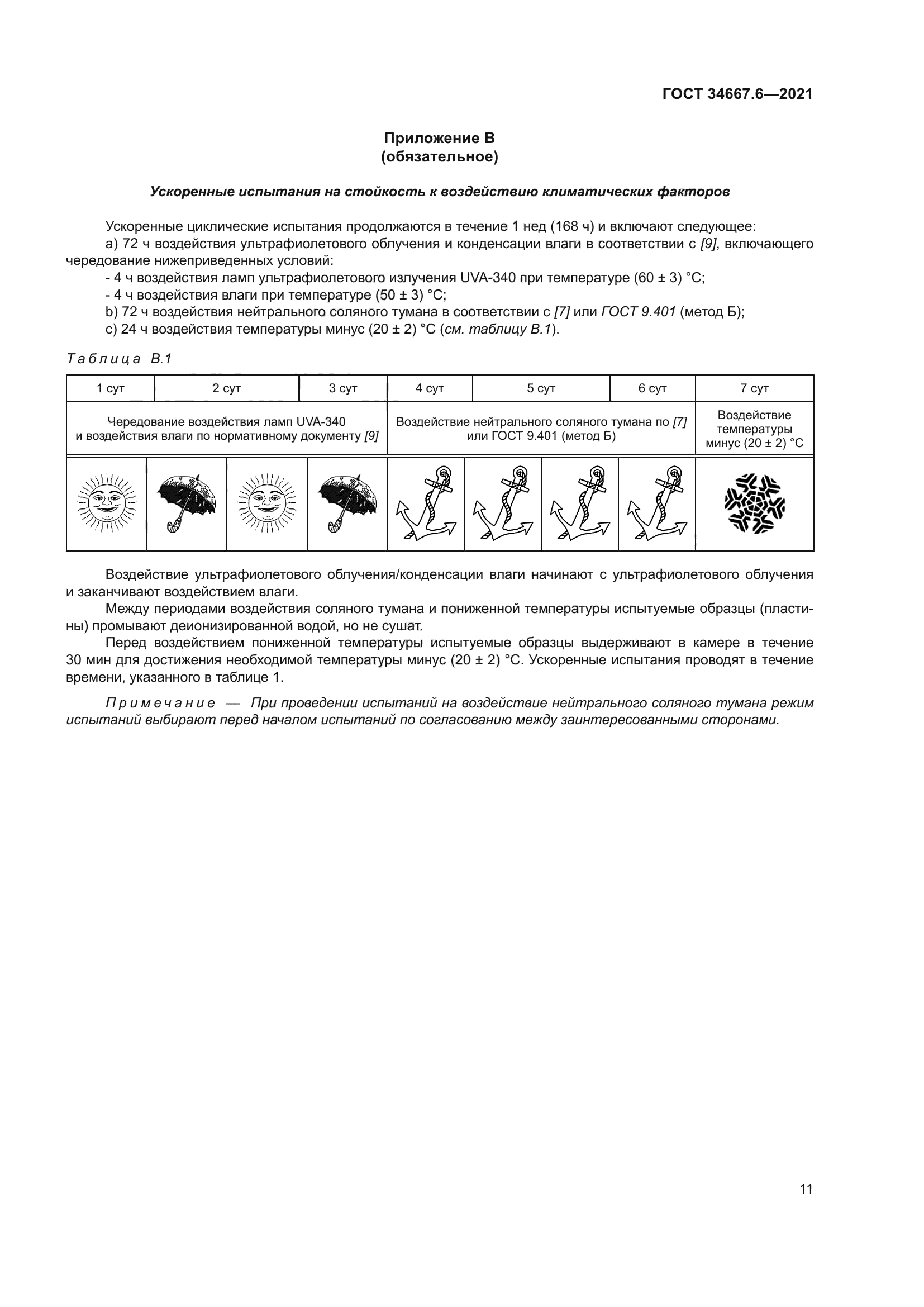 ГОСТ 34667.6-2021